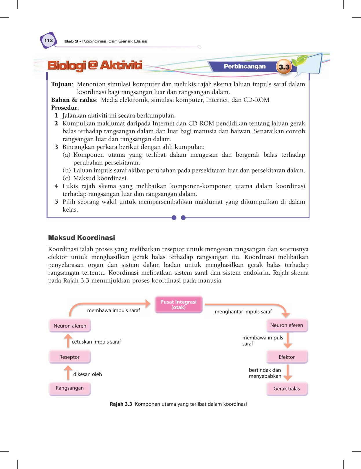 T5 : Biology TB BM Page124