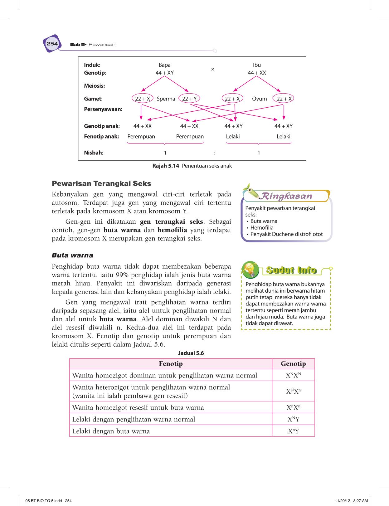 T5 : Biology TB BM Page266