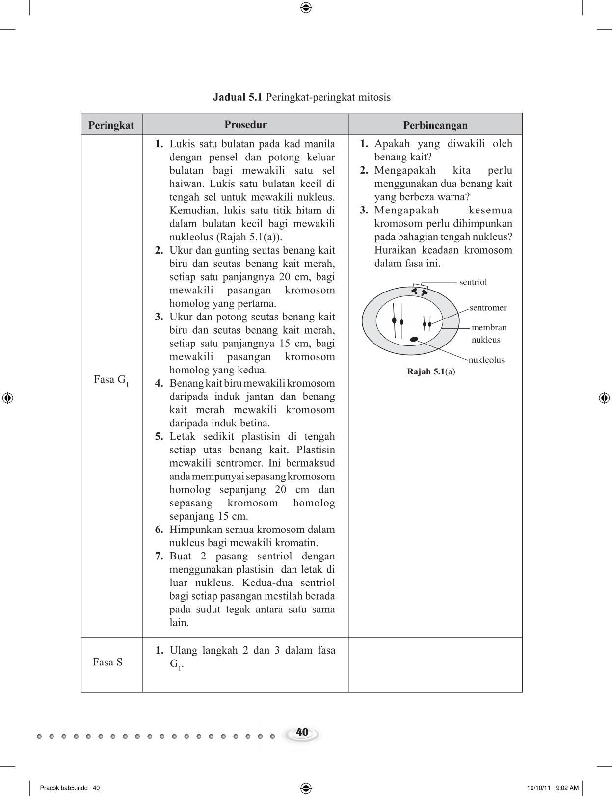 Tingkatan 4 : BM Form 4 Practical Page51