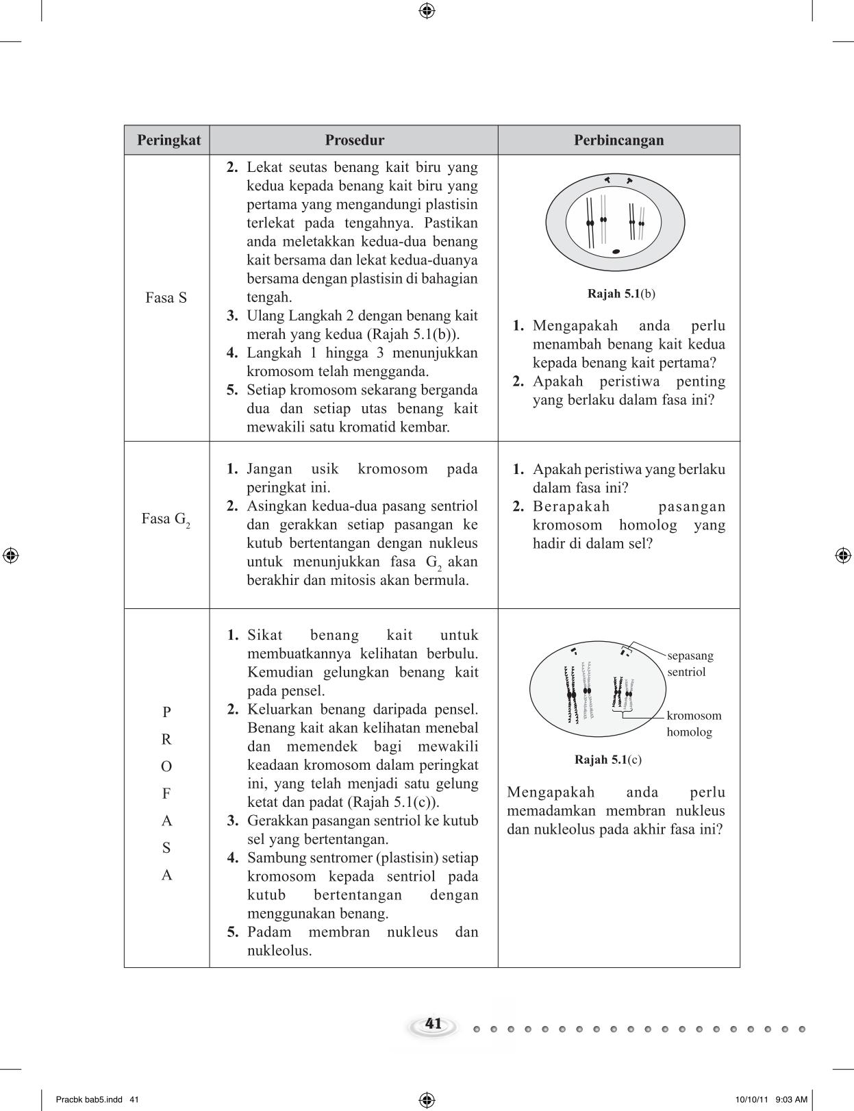 Tingkatan 4 : BM Form 4 Practical Page52