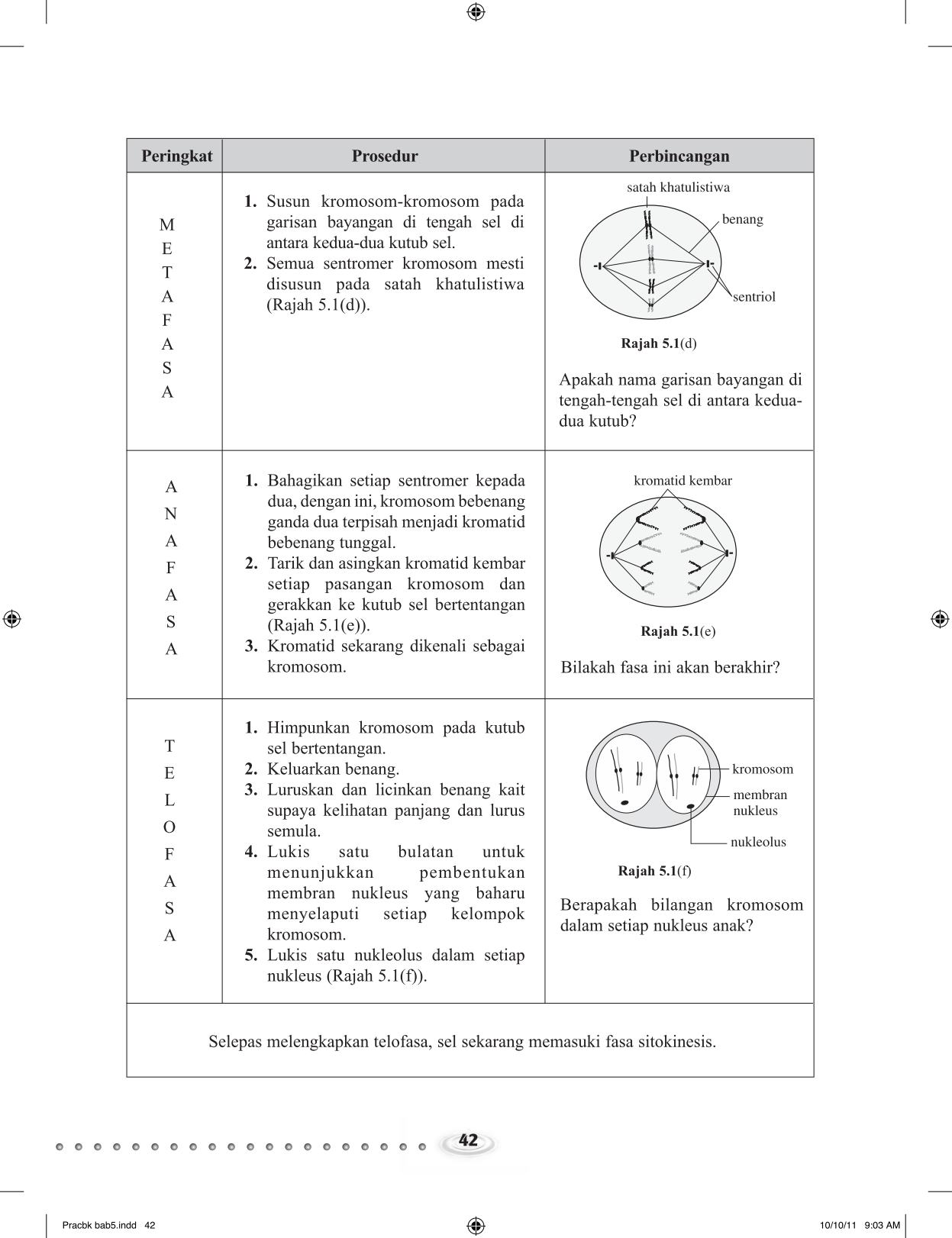 Tingkatan 4 : BM Form 4 Practical Page53