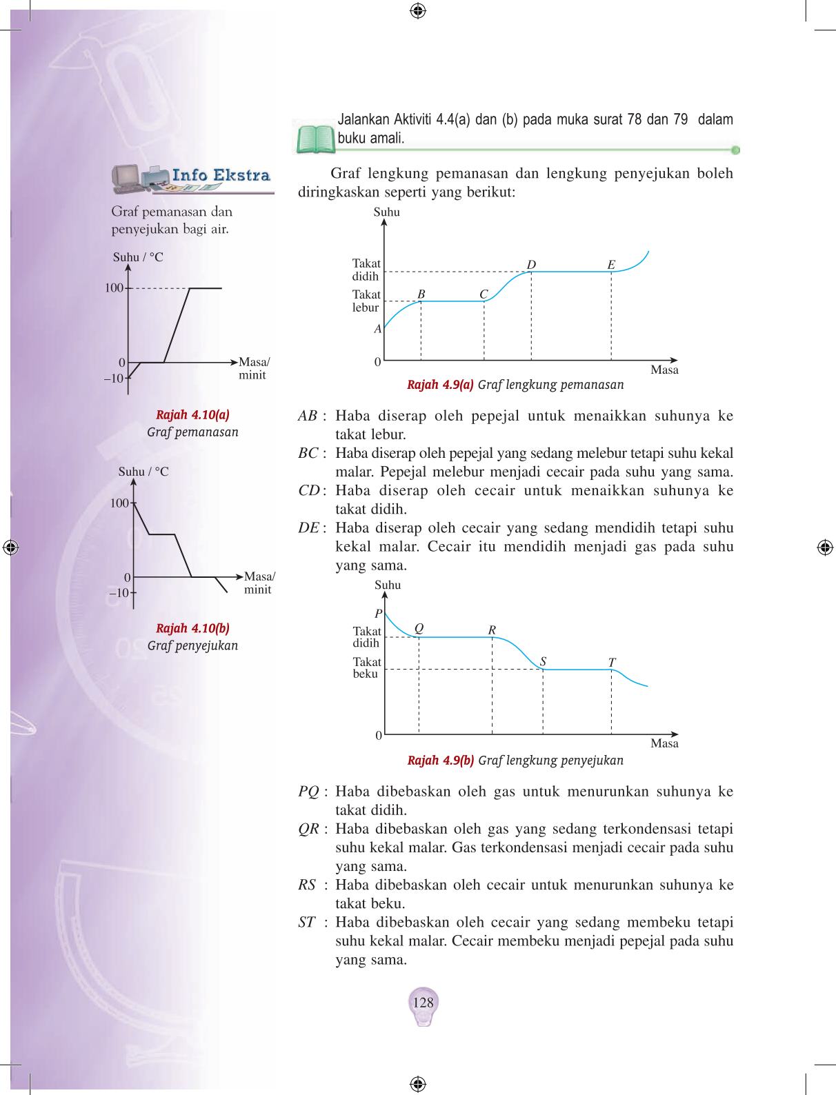 T4 : Physics  Page138