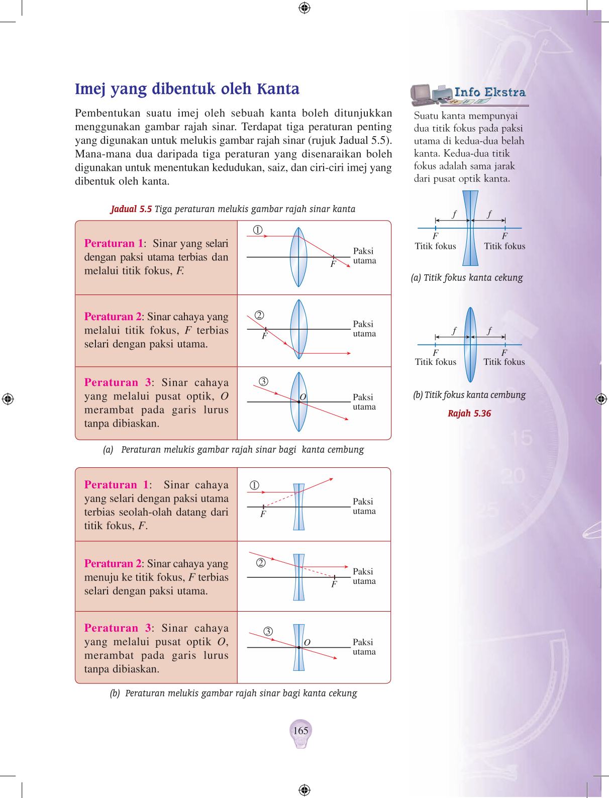 T4 : Physics  Page175