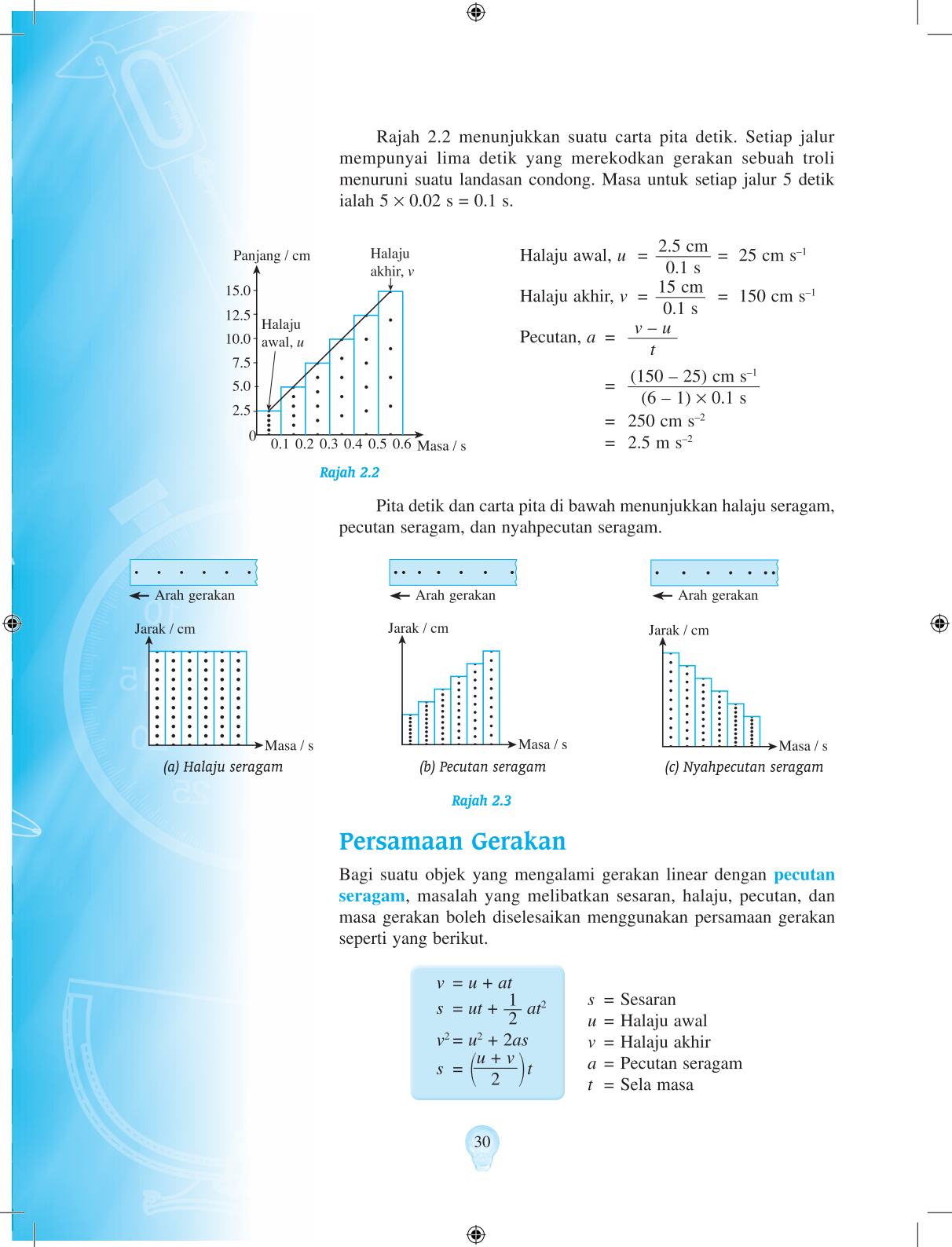 T4 : Physics  Page40