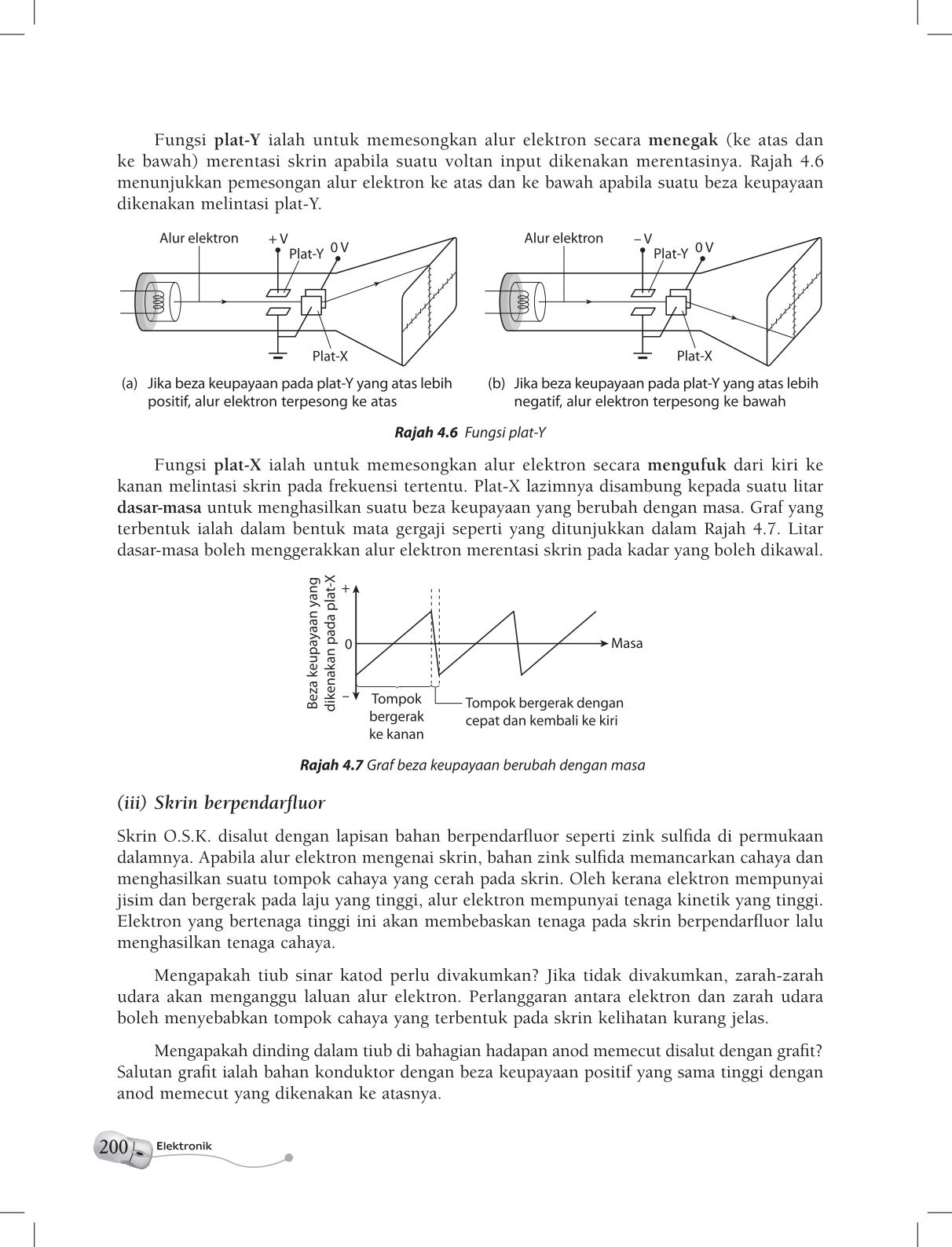 T5 : Physics  Page210