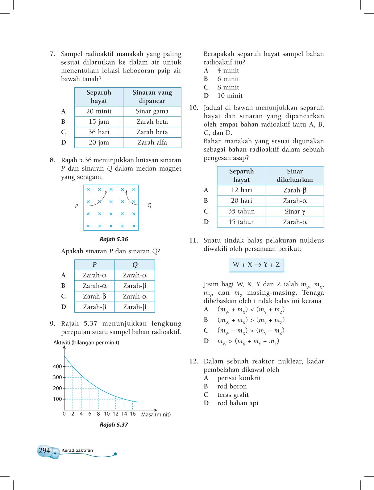 T5 : Physics  Page304