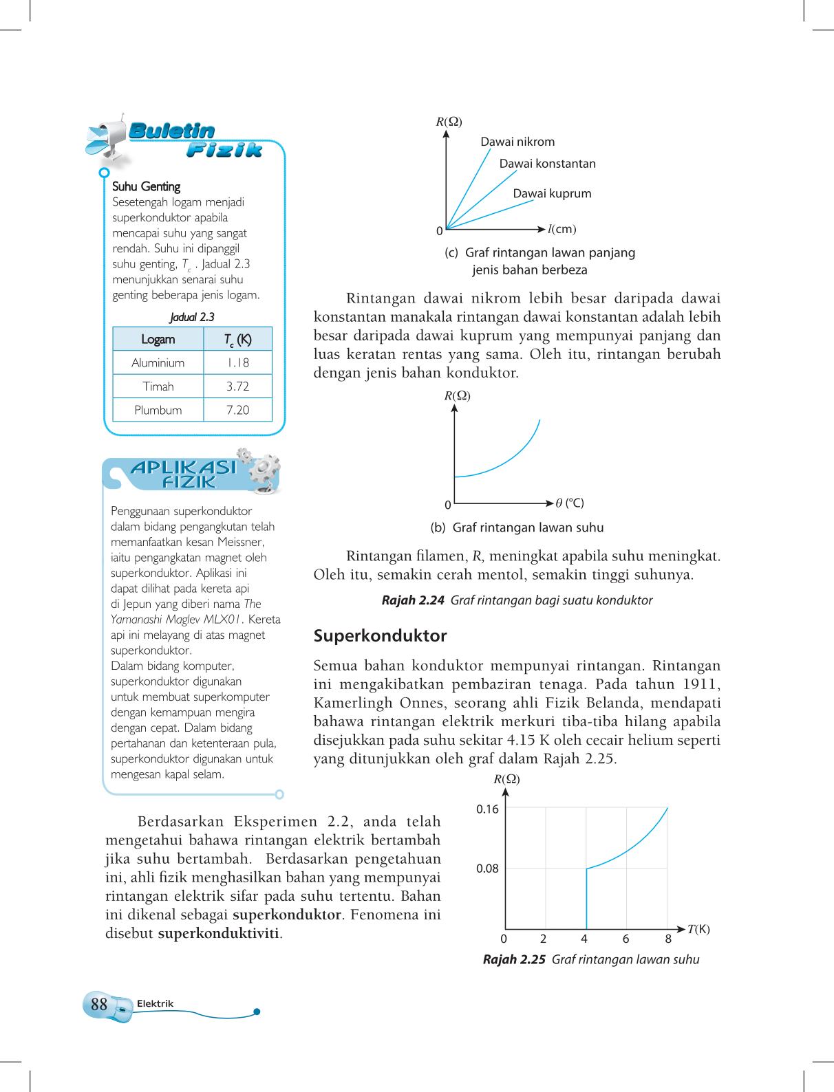 T5 : Physics  Page98
